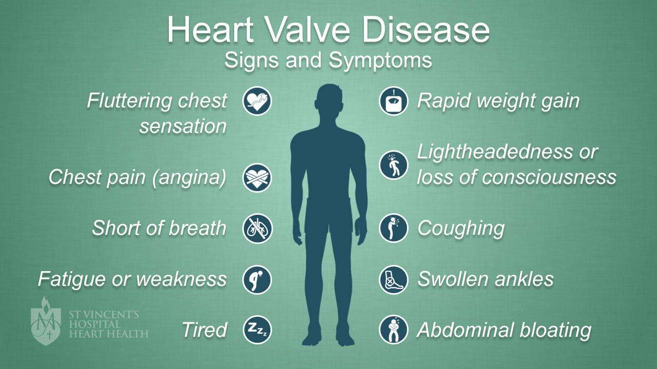 Heart-Valve-Disease-Symptoms